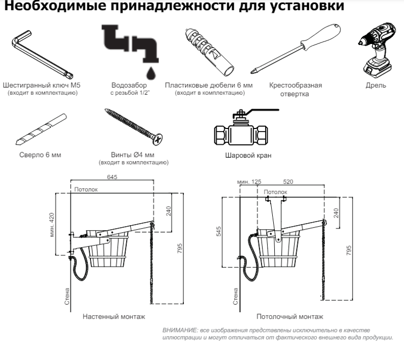 Обливное устройство Sawo осина 18л, 393-A Обливное устройство Sawo осина 18л, 393-A, монтаж